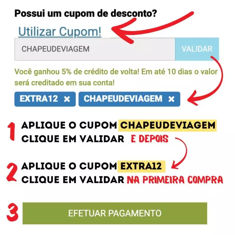 Cupom lacador de ofertas CHAPEUDEVIAGEM primeira compra ingressos